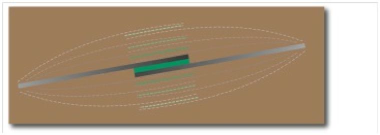 Vibration damping and noise control